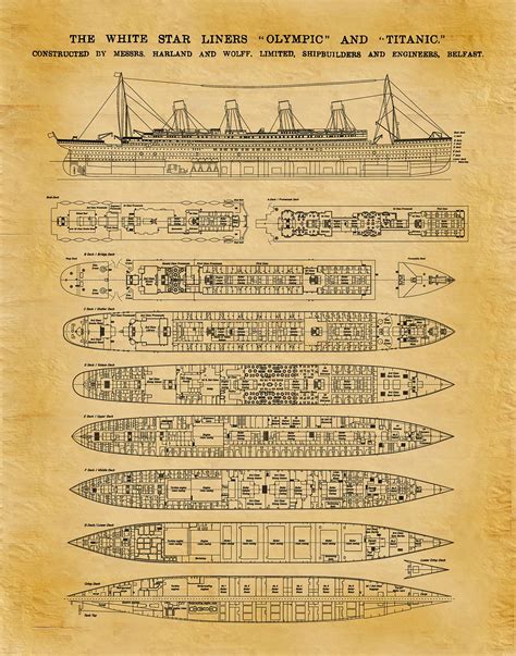 Titanic Decor Rms Titanic Cutaway Drawing Titanic Deck Plans Titanic