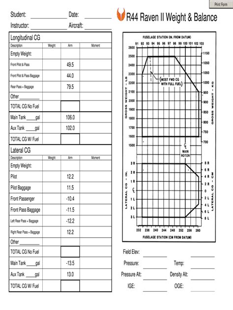 R44 Weight And Balance Fill Online Printable Fillable Blank