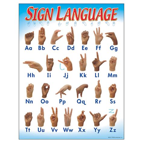 Sign Language Learning Chart 17 X 22 T 38039 Trend Enterprises