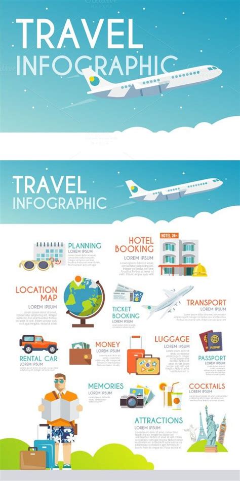Travel Infographic Travel Infographic Travel Brochure Design