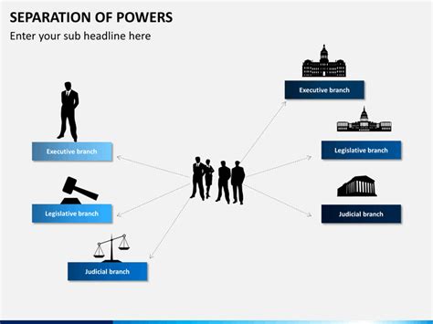 Separation Of Powers Powerpoint Template Sketchbubble