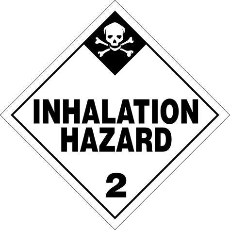Class Gases Placards And Labels According Cfr Hazmat Tool