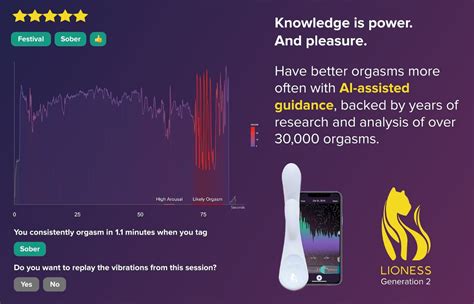 here s an ai driven vibrator backed by analysis on 30 000 orgasms