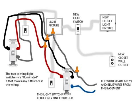 Print or download electrical wiring & diagrams. Need help with a wiring issue (breaker keeps popping) Wiring diagram included - DoItYourself.com ...