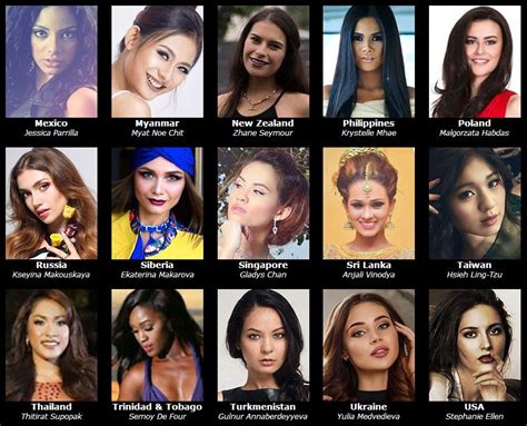 The Pageant Crown Ranking Miss Cosmopolitan World 2017