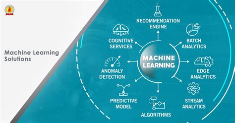 How To Implement Machine Learning Solutions Good Or Bad Arya