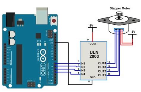 Motor Paso A Paso Interfaz Con Arduino