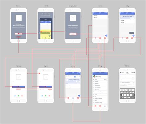 10 Website Wireframe Examples Templates Vrogue Co