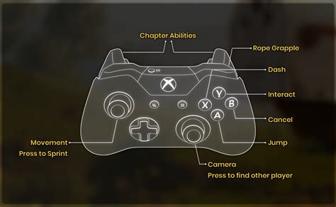 It Takes Two Xbox One And Xbox Series X Controls Mgw