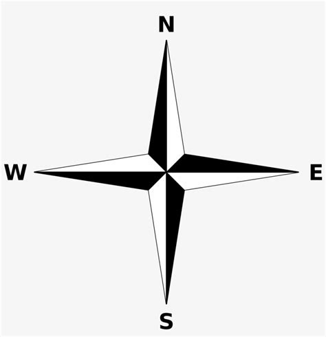 North, south, east, west what are the eight main compass directions? Transparent Stock Arrows Drawing Compass - Simple North ...
