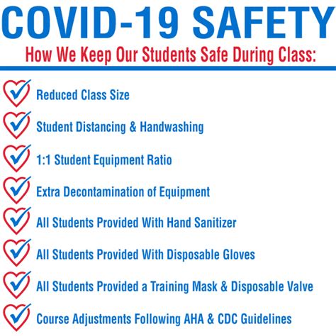 For a demonstration on how to perform cpr in line with new guidance, have a look at our updated training videos. covid-safety-2 - CPR Choice KnoxvilleCPR Choice Knoxville