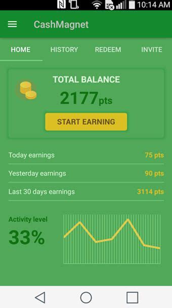 Cashmagnet App Review Is It Profitable Or Just A Waste Of Battery