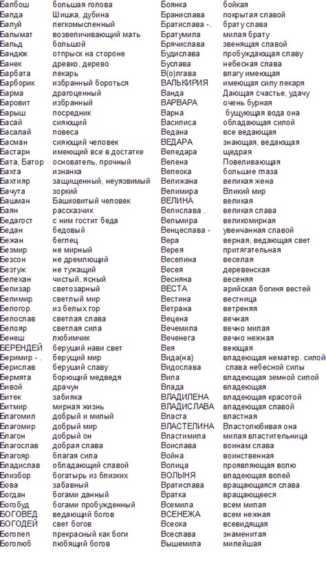 Родные древние славянские имена Старорусские имена для мальчиков