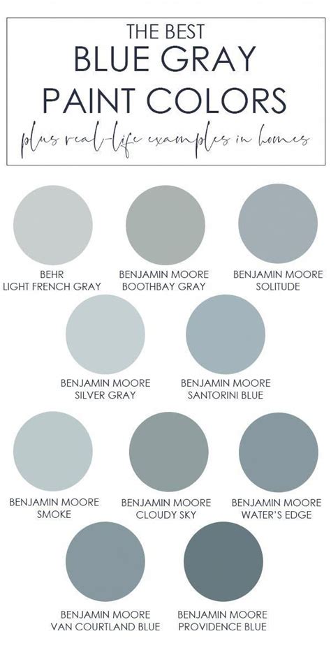 A Collection Of The Best Blue Gray Paint Colors The Post Also Includes