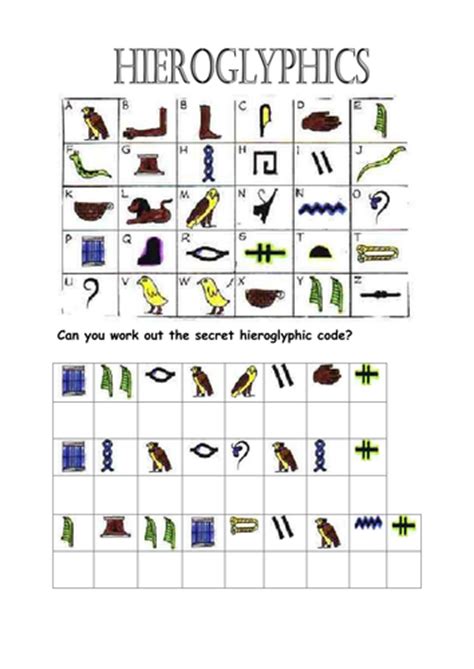 And the whole activity suggest looking at the familiar world (alphabet). Hieroglyphics Code Breaker by vemms - Teaching Resources - TES