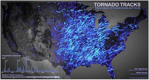 IDV User Experience Tornado Tracks Tornado Tornadoes Tornado Alley