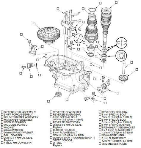 Honda 5 Speed Automatic Transmission Repair Manual Mcczili