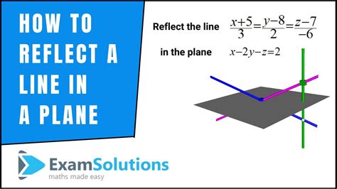 How To Reflect A 3d Line In A Plane Examsolutions Youtube