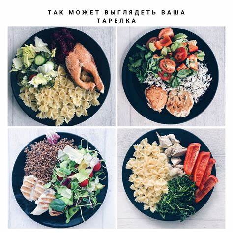 Правильная диета правильное питание