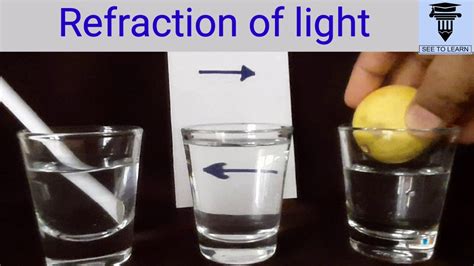 Light Reflection And Refraction Youtube