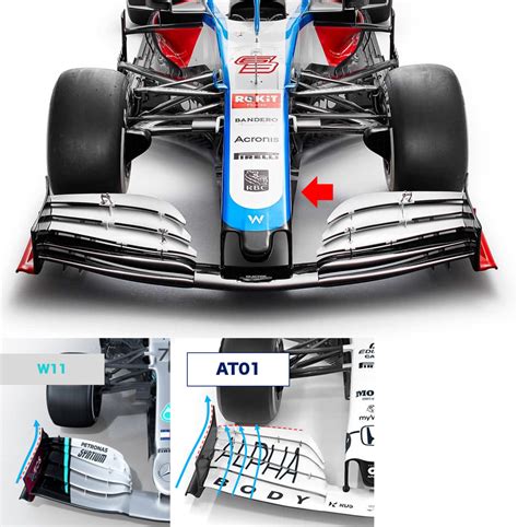 【F1 2020新車レビュー】ウィリアムズ新型マシンFW43徹底考察｜LOVE-F1｜note