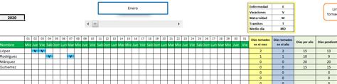Código de Excel Calendario de vacaciones de empleados