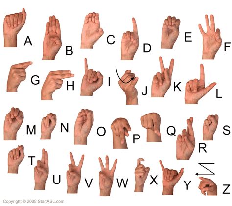 Vintage furniture is a great and unique addition to any home. Sign Language Alphabet | 6 Free Downloads to Learn it Fast | Start ASL