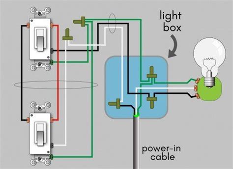 Wiring A Light Switch And Outlet On Same Circuit Wiring A Light Switch