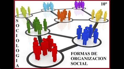 Formas De OrganizaciÓn Social SociologÍa 10° Youtube