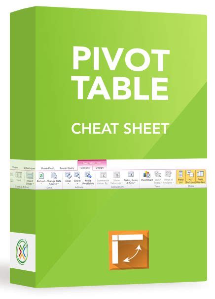 Excel Pivot Tables Cheat Sheet Weeklypna