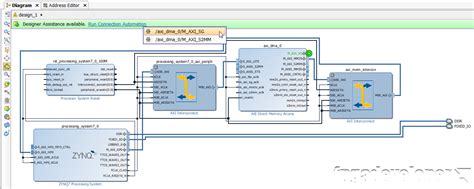 Using The Axi Dma In Vivado Fpga Developer