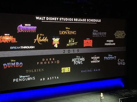 Disney Unveil 2019 Movie Lineup At Cinemacon Whats On Disney Plus