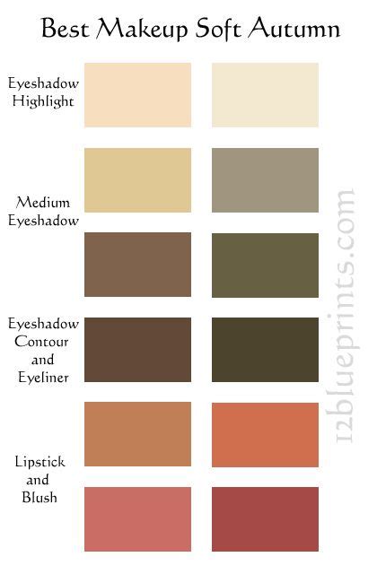 Best Makeup Colours Soft Autumn | Soft autumn makeup, Soft autumn, Soft autumn color palette