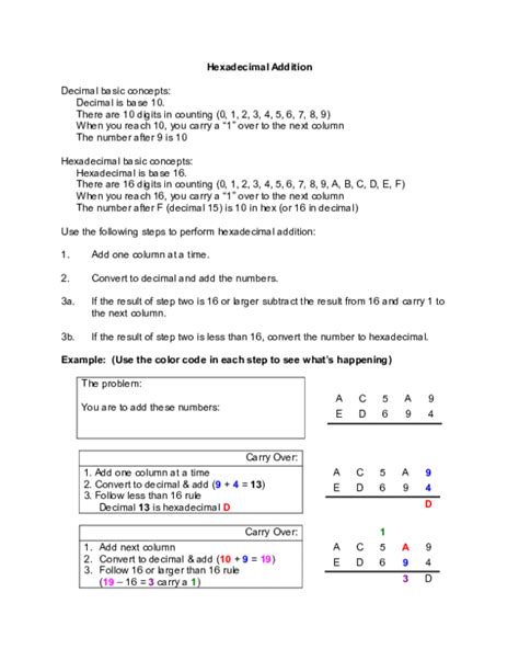 Doc Hexadecimal Addition Irfan Niazi