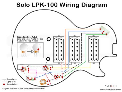 Electric guitar wiring harness kit , green les paul. SOLO LP Style 3-Pickups Wiring Guide | Solo Guitars