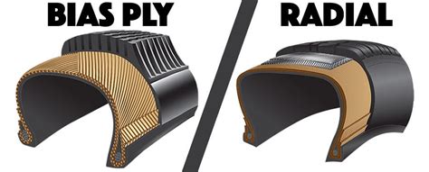 Bias Ply Or Radial What Is The Right Choice For Your Collector Car