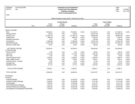 comparative income statement template  template collection