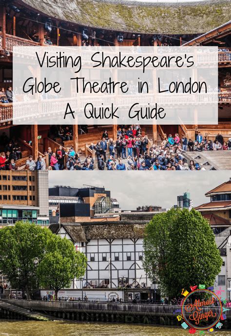 Shakespeares Globe Theatre In London With Text Overlay Reading Visiting Shakespeares Globe