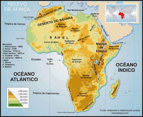 História Da África Mapa África Relevo