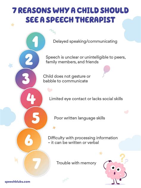 Speech Therapy For Kids An All In One Guide Speech Blubs