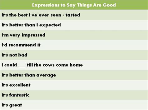 Useful English Expressions Commonly Used In Daily Conversations
