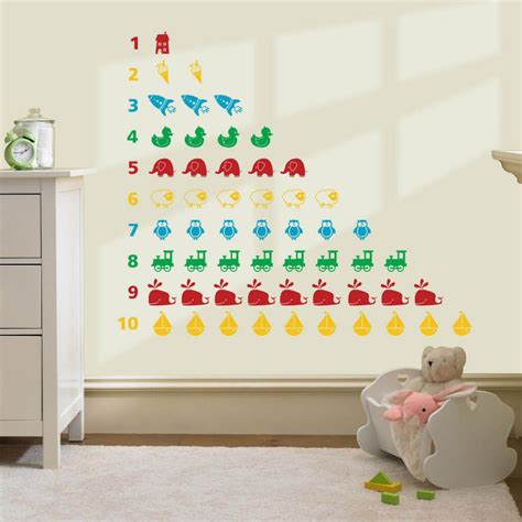 These Educational Walls Are Perfect For Kids Rooms Nonagonstyle