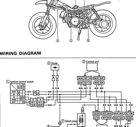They is a 6 pin plug with red, black and brown on bike and an 6 pin plug with red, black, green, black/white on ignition switch all of them in completely different positions. Yamaha Dirt Bike Wiring Diagram - Wiring Diagram Schemas