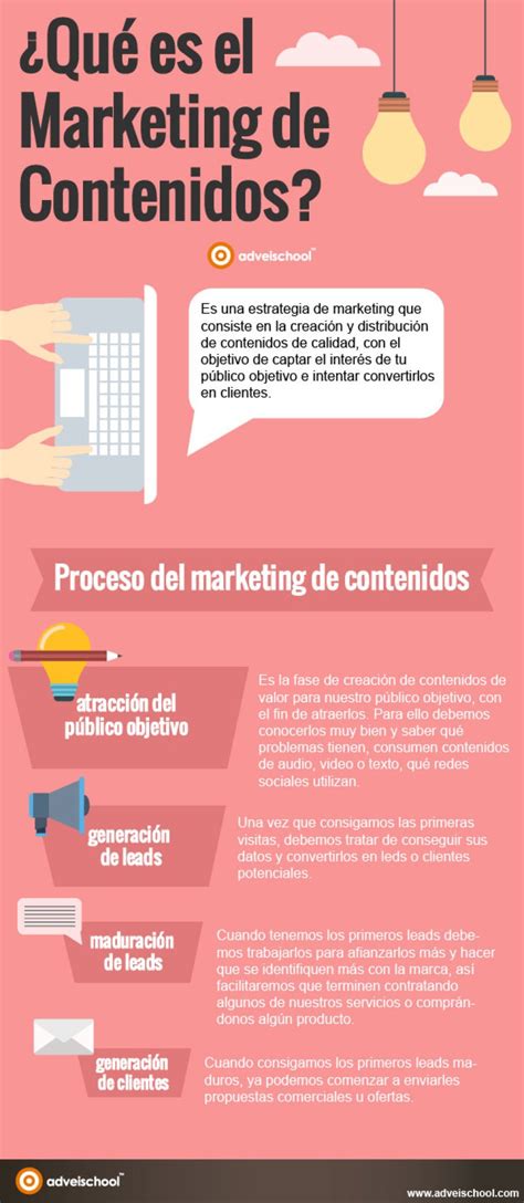 Qué Es El Marketing De Contenidos Infografia Infographic Marketing