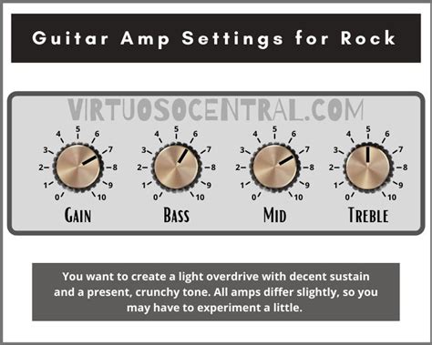 Guitar Amp Settings For Rock A Comprehensive Guide Virtuoso Central