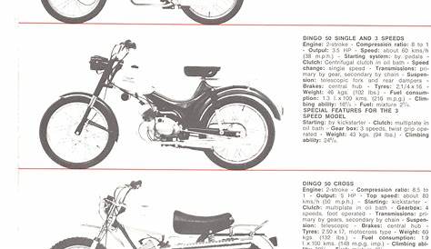 Moto Guzzi general brochure 1975 page 2