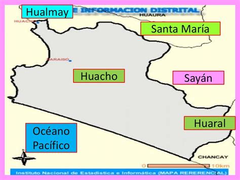 El Distrito De Huacho Limites