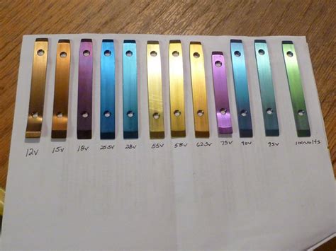Anodizing Titanium Generates An Array Of Different Titanium Color Without Dyes For Which It Is