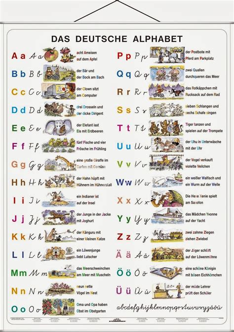 Alphabet Deutsches Alphabet Alphabet Alphabet A