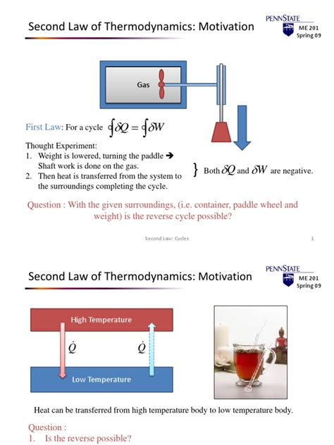 Second Law Of Thermodynamics Pdf Second Law Of Thermodynamics